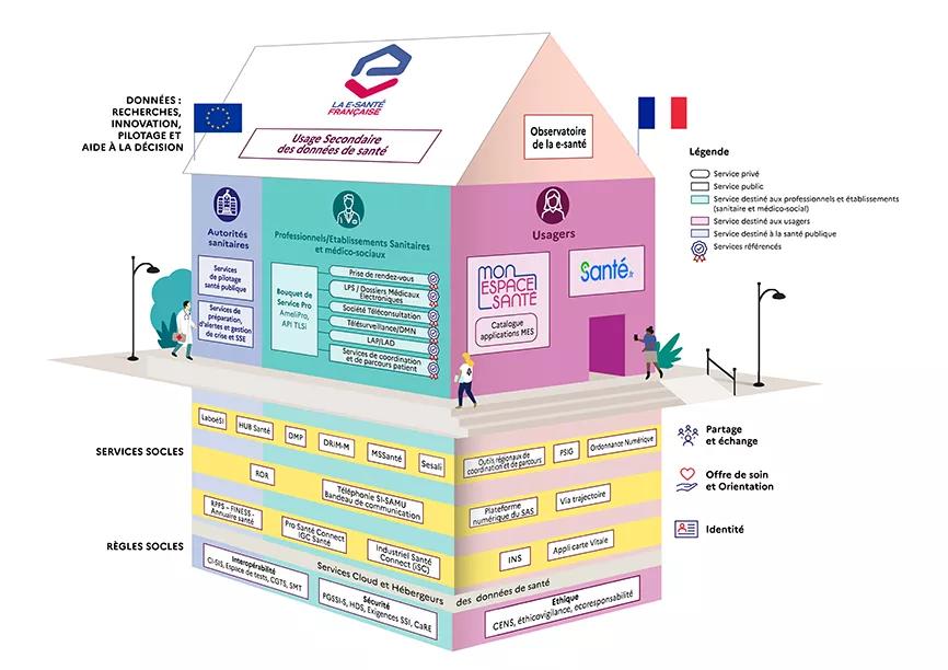 Visuel_DNS_Maison_Esante_2026_866_612