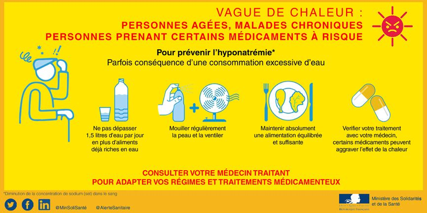 Visuel_National_Canicule_HypoNatremie_1_2019_866_433 Visuel_National_Canicule_HypoNatremie_1_2019_866_433