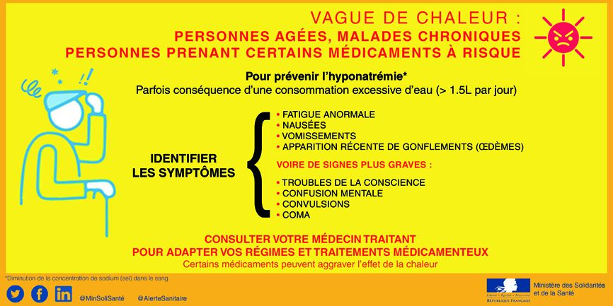 Visuel_National_Canicule_HypoNatremie_2_2019_866_433 Visuel_National_Canicule_HypoNatremie_2_2019_866_433