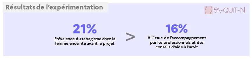 Visuel 1000 jours - Tabac - Experimentation 
