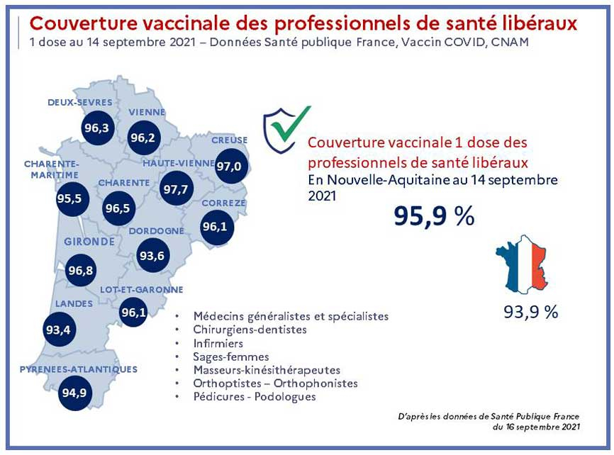 Cartographie Taux de vaccination des PS libéraux