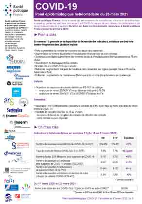 Couverture COVID-19 - Point épidémiologique national - Situation au 25 mars 2021