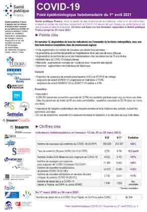 Couverture COVID-19 - Point épidémiologique national - Situation au 1er avril 2021