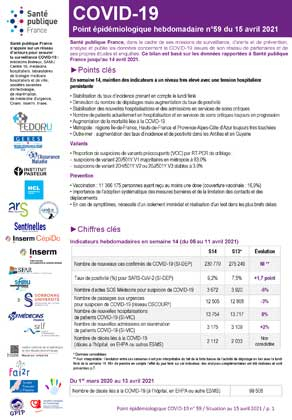 Couverture COVID-19 - Point épidémiologique national - Situation au 15 avril 2021