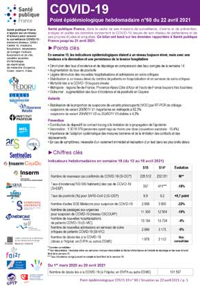 Couverture COVID-19 - Point épidémiologique national - Situation au 22 avril 2021