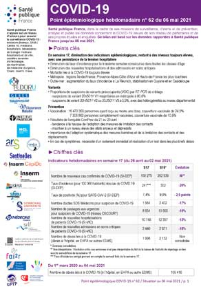 Couverture COVID-19 - Point épidémiologique national - Situation au 6 mai 2021