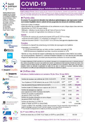 Couverture COVID-19 - Point épidémiologique national - Situation au 20 mai 2021