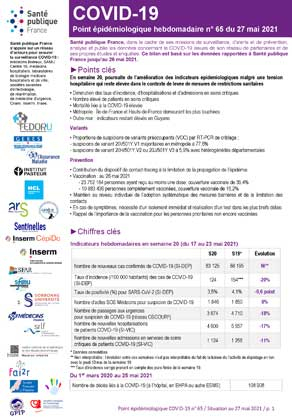 Couverture COVID-19 - Point épidémiologique national - Situation au 28 mai 2021