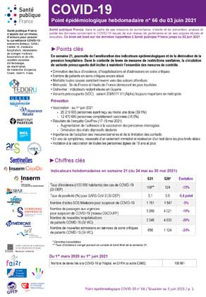 Couverture COVID-19 - Point épidémiologique national - Situation au 3 juin 2021