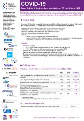 Couverture COVID-19 - Point épidémiologique national - Situation au 10 juin 2021