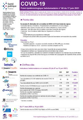 Couverture COVID-19 - Point épidémiologique national - Situation au 17 juin 2021 292*420