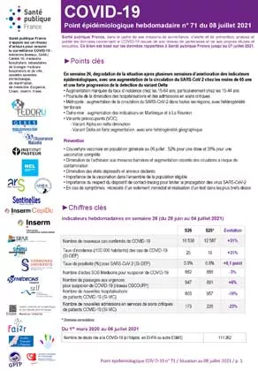 Couverture COVID-19 - Point épidémiologique national - Situation au 8 juillet 2021