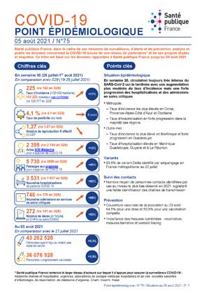 Couverture COVID-19 - Point épidémiologique national - Situation au 5 août 2021