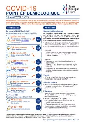 Couverture COVID-19 - Point épidémiologique national - Situation au 19 août 2021