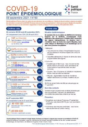 Couverture COVID-19 - Point épidémiologique national - Situation au 9 septembre 2021