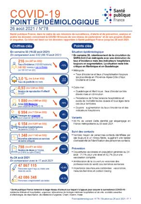 Couverture COVID-19 - Point épidémiologique national - Situation au 26 août 2021