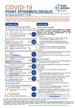 Couverture COVID-19 - Point épidémiologique national - Situation au 2 décembre 2021 