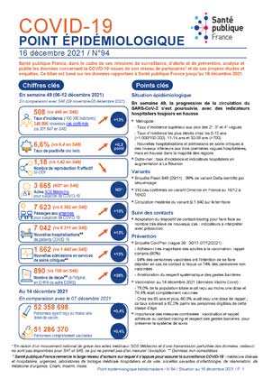 Couverture COVID-19 - Point épidémiologique national - Situation au 16 décembre 2021