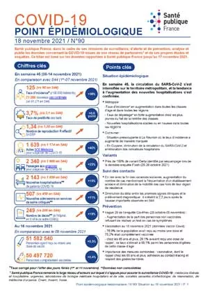 Couverture COVID-19 - Point épidémiologique national - Situation au 18 novembre 2021