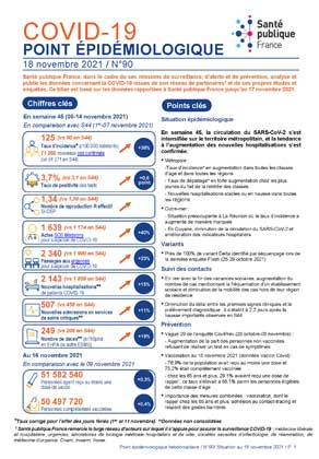 Couverture COVID-19 - Point épidémiologique national - Situation au 18 novembre 2021