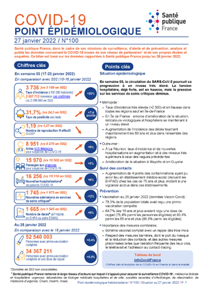 ouverture COVID-19 - Point épidémiologique national - Situation au 27 janvier 2022