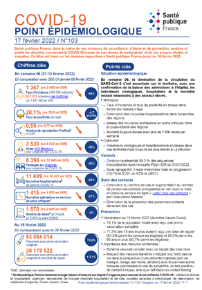 Couverture COVID-19 - Point épidémiologique national - Situation au 17 février 2022