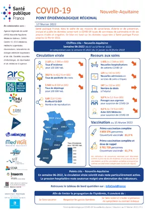 Couverture COVID-19 - Point épidémiologique régional Nouvelle-Aquitaine - Situation au 17 février 2022