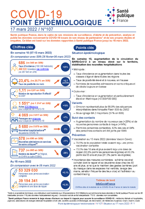 Couverture COVID-19 - Point épidémiologique national - Situation au 17 mars 2022