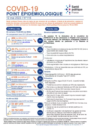 Couverture COVID-19 - Point épidémiologique national - Situation au 12 mai 2022