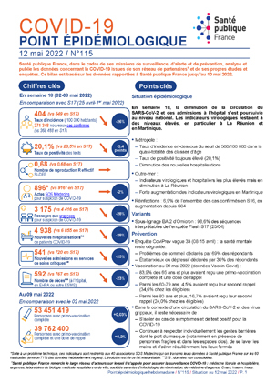 Couverture COVID-19 - Point épidémiologique national - Situation au 12 mai 2022