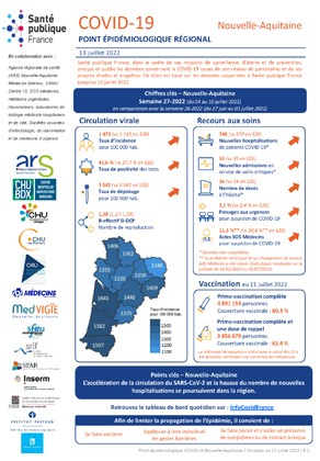 Couverture COVID-19 - Point épidémiologique régional Nouvelle-Aquitaine - Situation au 13 juillet 2022