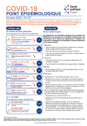 Couverture COVID-19 - Point épidémiologique national - Situation au 4 août 2022