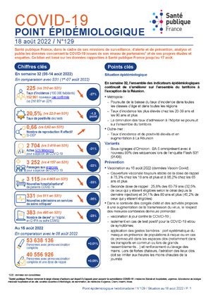 Couverture COVID-19 - Point épidémiologique national - Situation au 18 août 2022