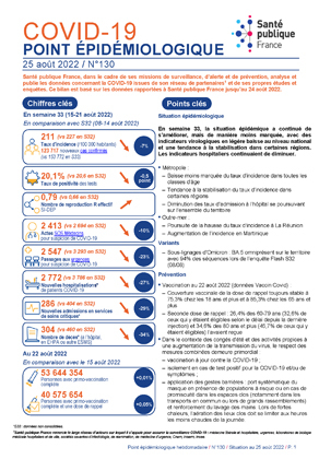 Couverture COVID-19 - Point épidémiologique national - Situation au 25 août 2022