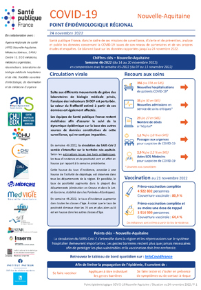 Couverture COVID-19 - Point épidémiologique régional Nouvelle-Aquitaine - Situation au 24 novembre 2022