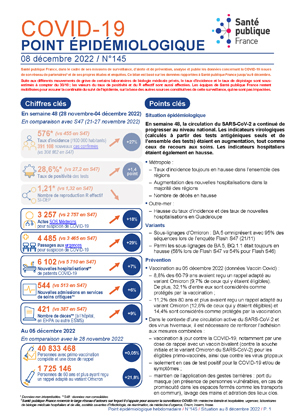 Couverture COVID-19 - Point épidémiologique national - Situation au 8 décembre 2022