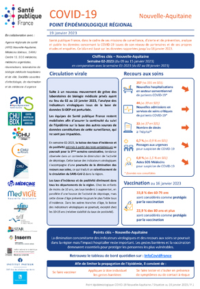 Couverture COVID-19 - Point épidémiologique régional Nouvelle-Aquitaine - Situation au 19 janvier 2023