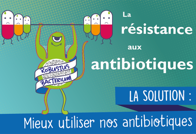 Vignette antibioresistance