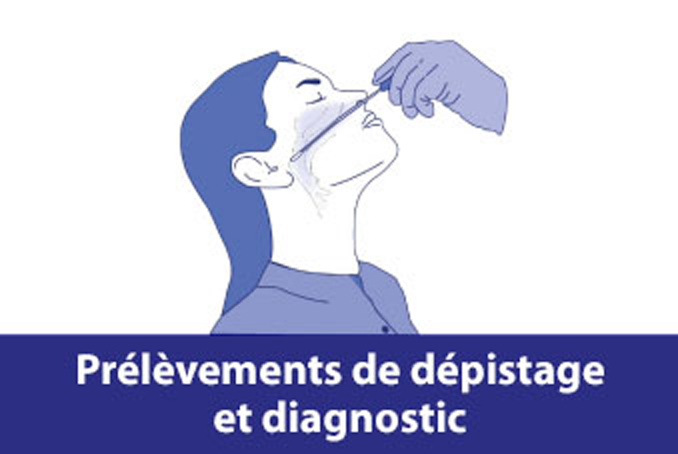 Covid 19 Ps Prelevements De Depistage Diagnostic Agence Regionale De Sante Nouvelle Aquitaine
